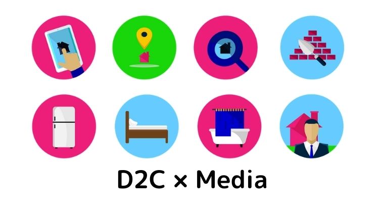 D2C×Media