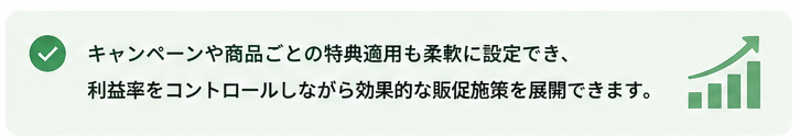 A/Bテスト