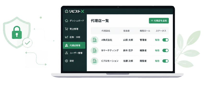 代理店権限設定